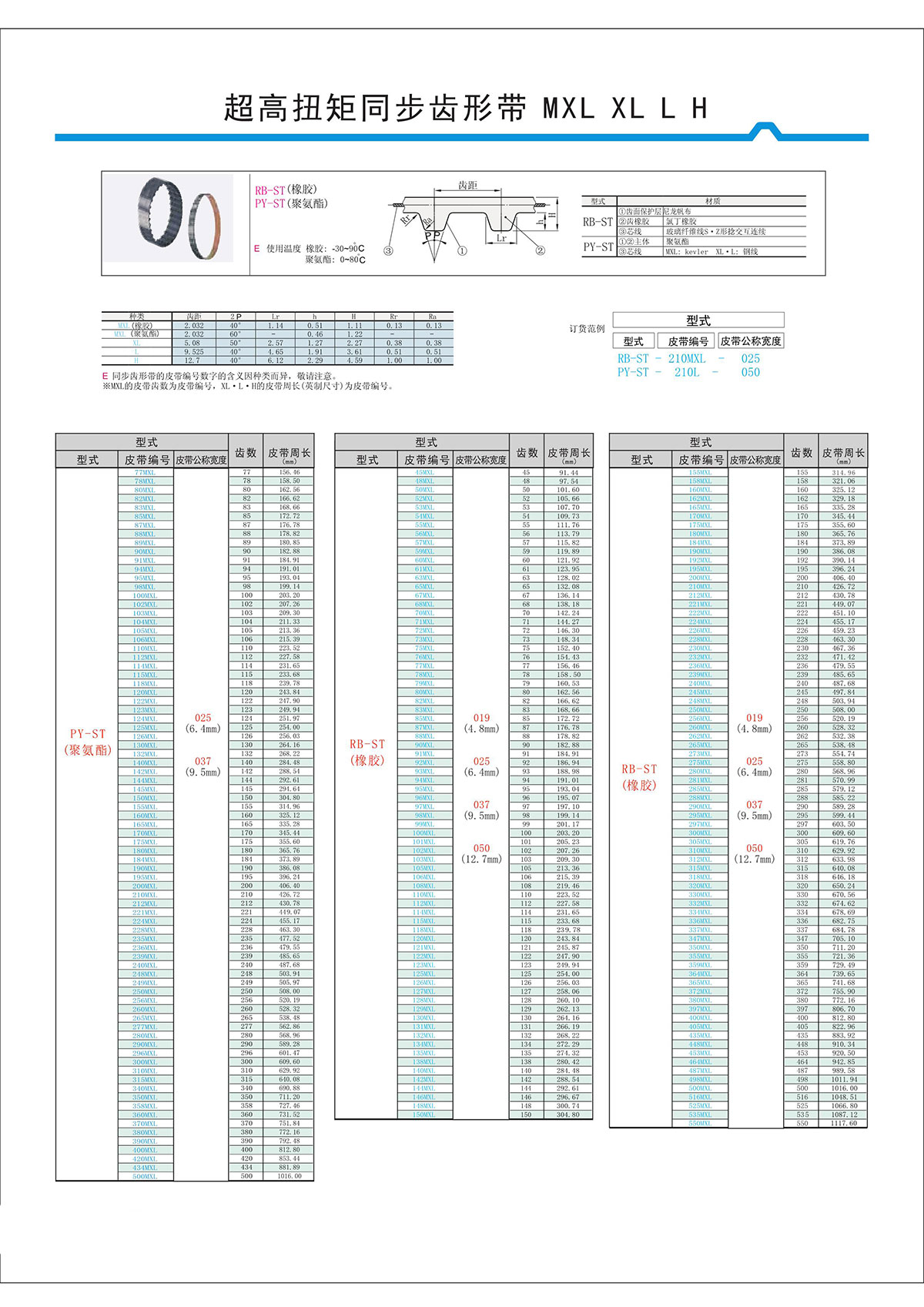 超高扭矩同步齒形帶MXL、XL、L、H.jpg