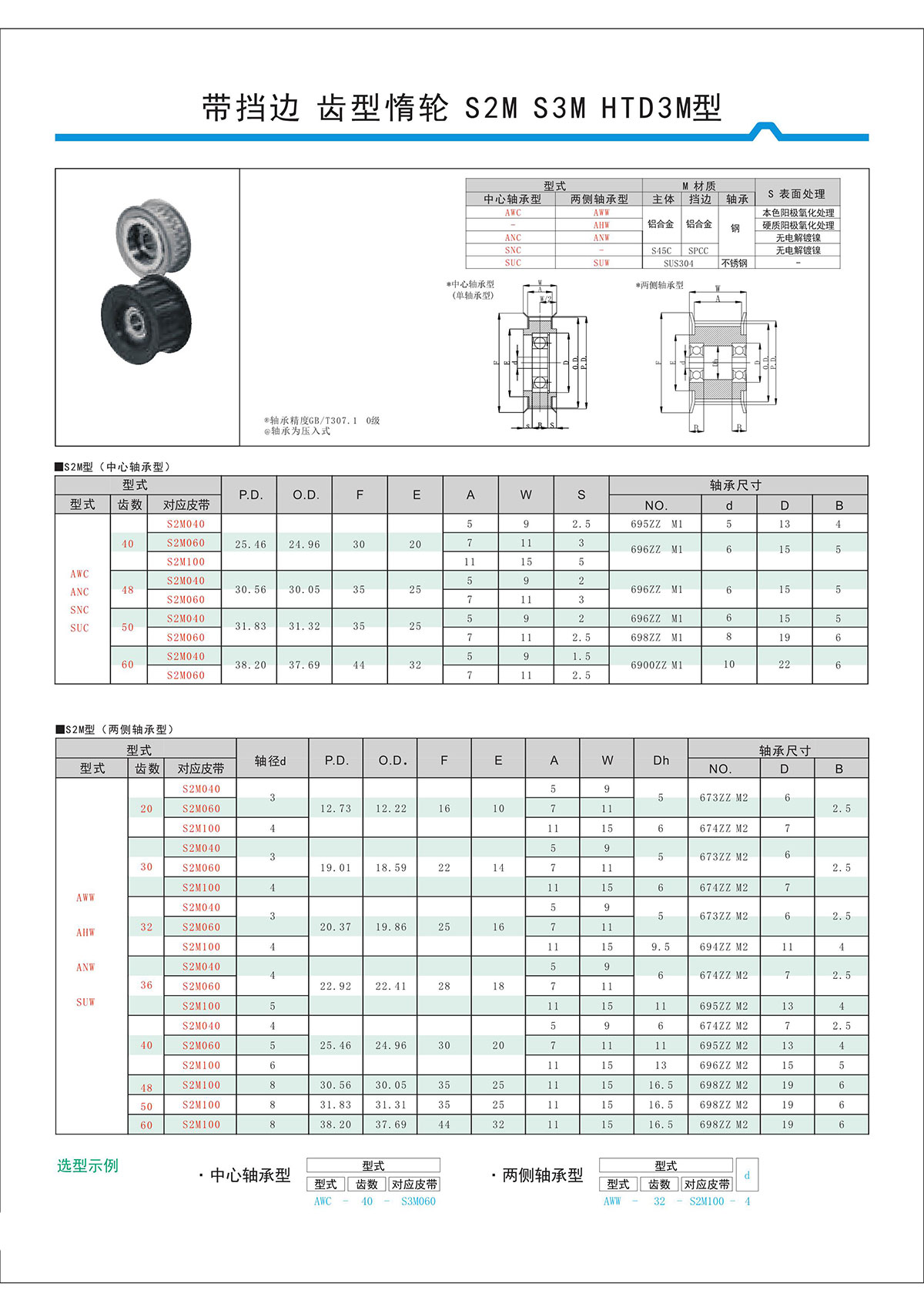 帶擋邊齒形惰輪S2M、S3M、HTD3M型.jpg