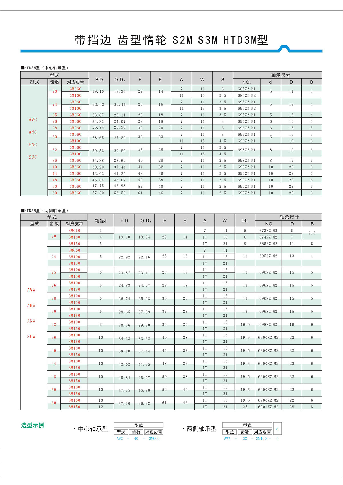 帶擋邊齒形惰輪S2M、S3M、HTD3M型3.jpg