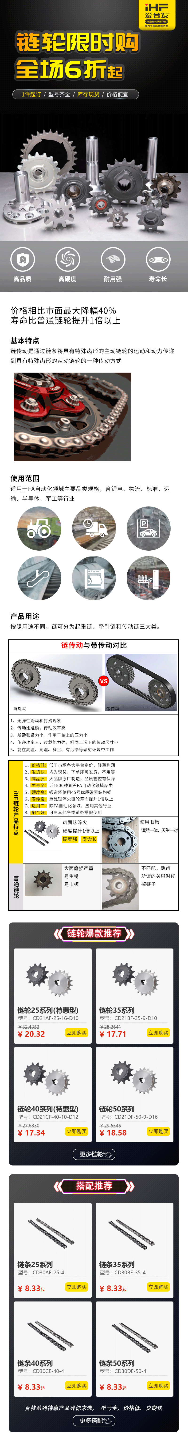 特惠現(xiàn)貨：愛合發(fā)鏈輪鏈條省錢耐用！