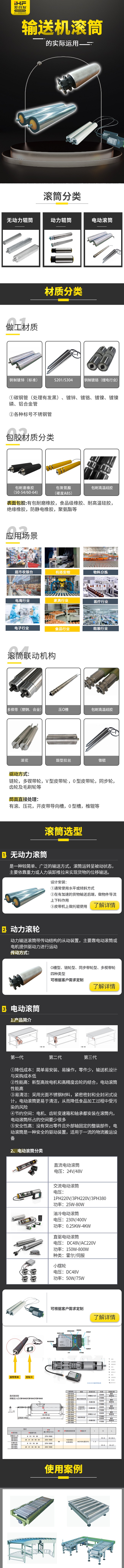 合發(fā)齒輪：輸送機滾筒的實際運用，你知道嗎?