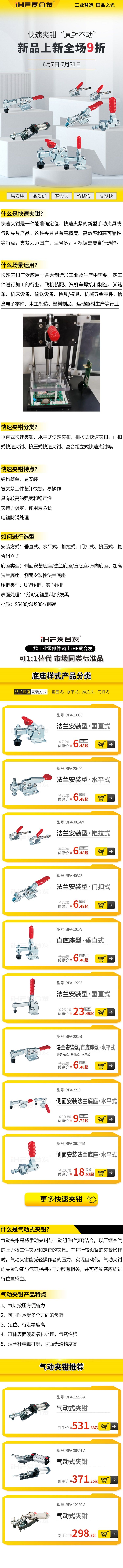愛(ài)合發(fā)新品上新：什么是快速夾鉗？